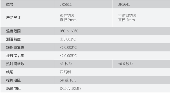屏幕截图 2025-10-11 111728.png